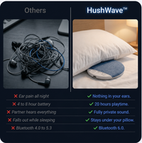 HushWave Pillow Speaker