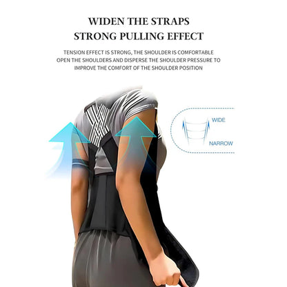 CoreVive™ Posture Corrector