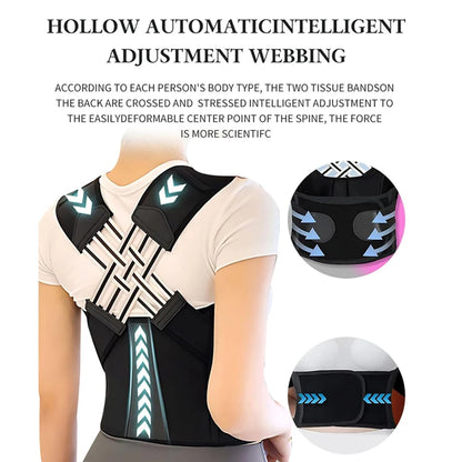 CoreVive™ Posture Corrector