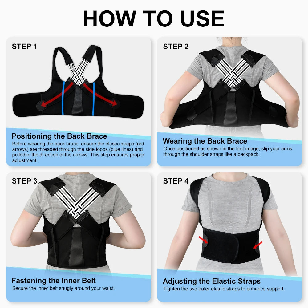 Posture Perfect Support System