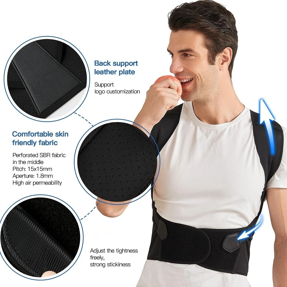 Posture Perfect Support System
